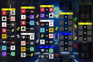 科隆Major二阶段首日：TYLOO进1-1组 Spirit两连胜距晋级一步之遥