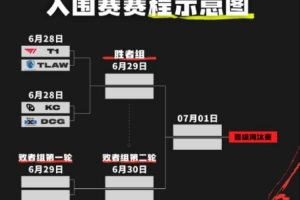 MSI入围赛赛程公布：揭幕战6月28日T1vsTLAW；KC对阵DCG